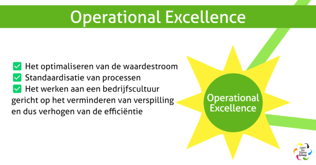 Operational Excellence