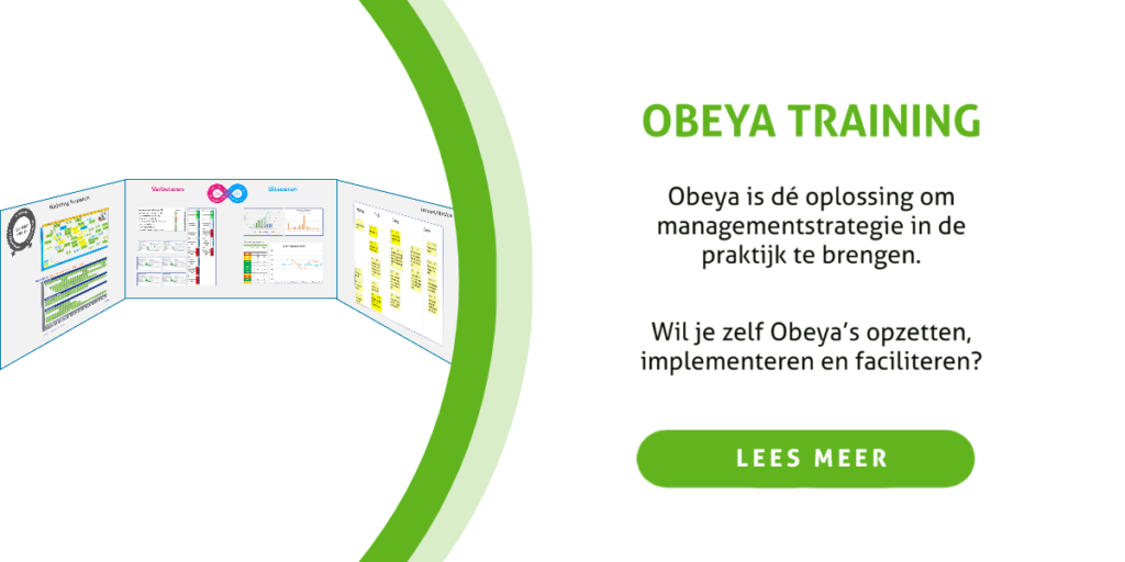 Obeya training