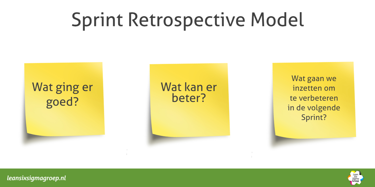 Sprint Retrospective