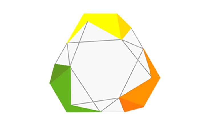 Agile <br> Foundation