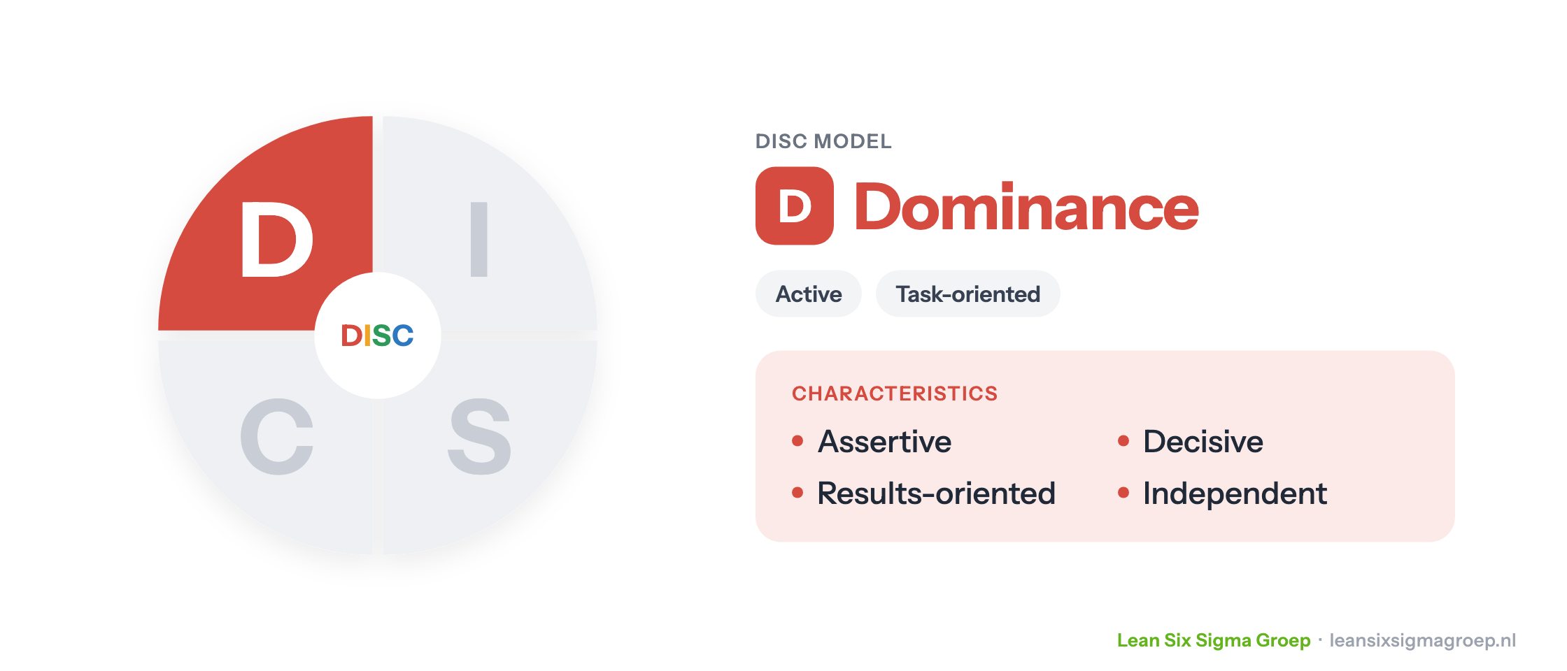 DISC model: the Dominance style and its characteristics