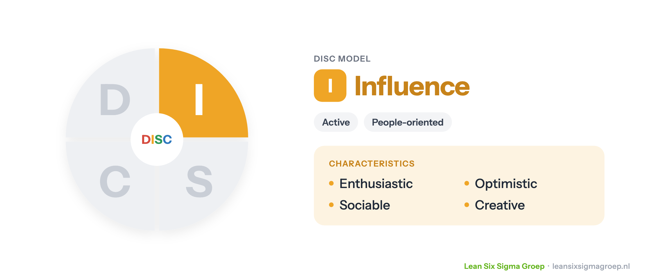 DISC model: the Influence style and its characteristics