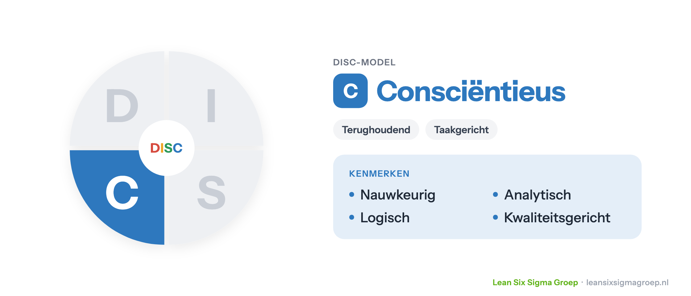 DISC-stijl Consciëntieus (blauw): terughoudend en taakgericht; nauwkeurig, analytisch, logisch, kwaliteitsgericht