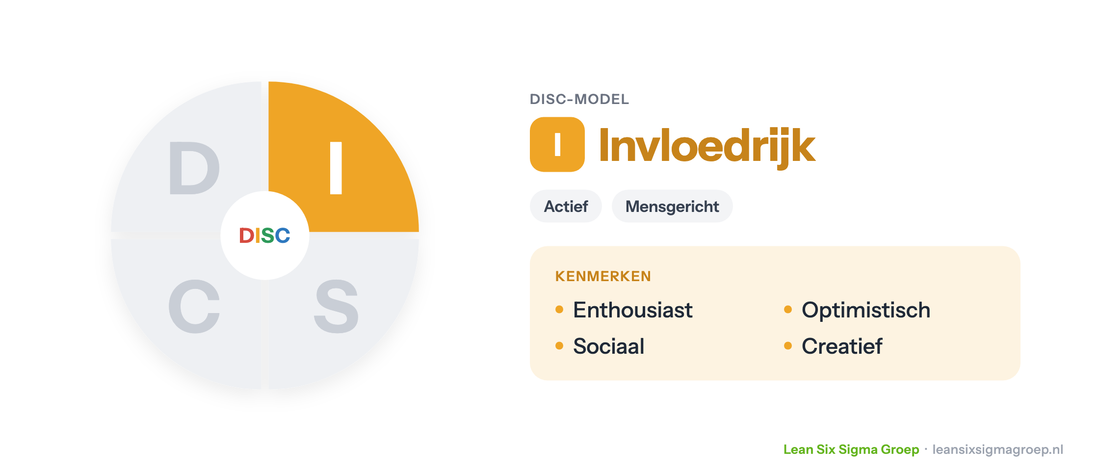 DISC-stijl Invloedrijk (geel): actief en mensgericht; enthousiast, optimistisch, sociaal, creatief