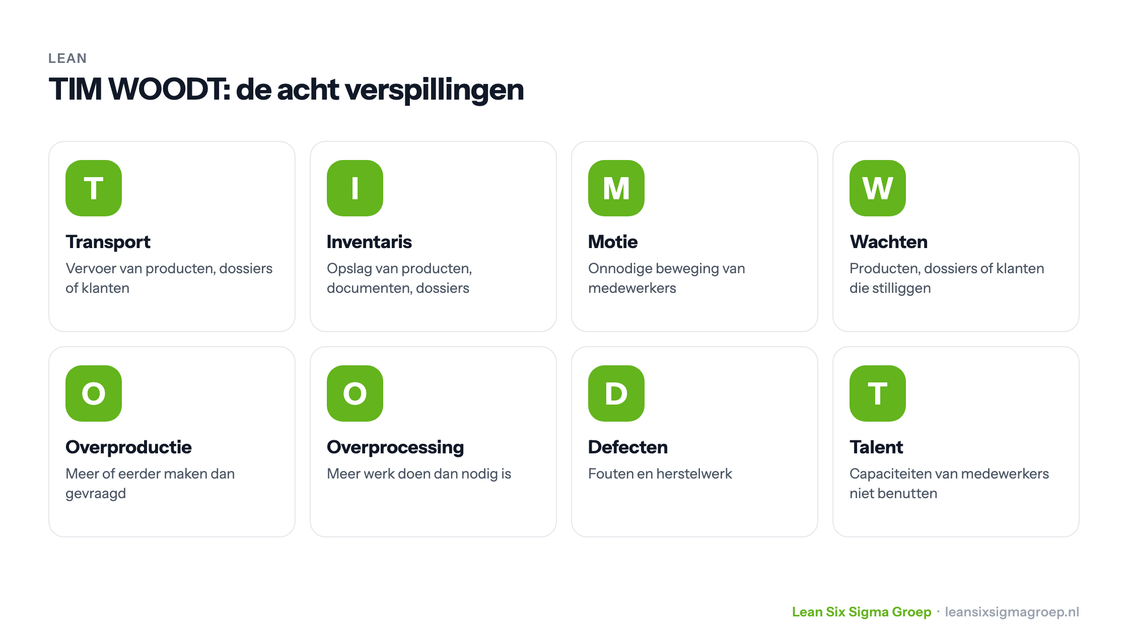 TIM WOODT, de acht verspillingen: transport, inventaris, motie, wachten, overproductie, overprocessing, defecten en talent