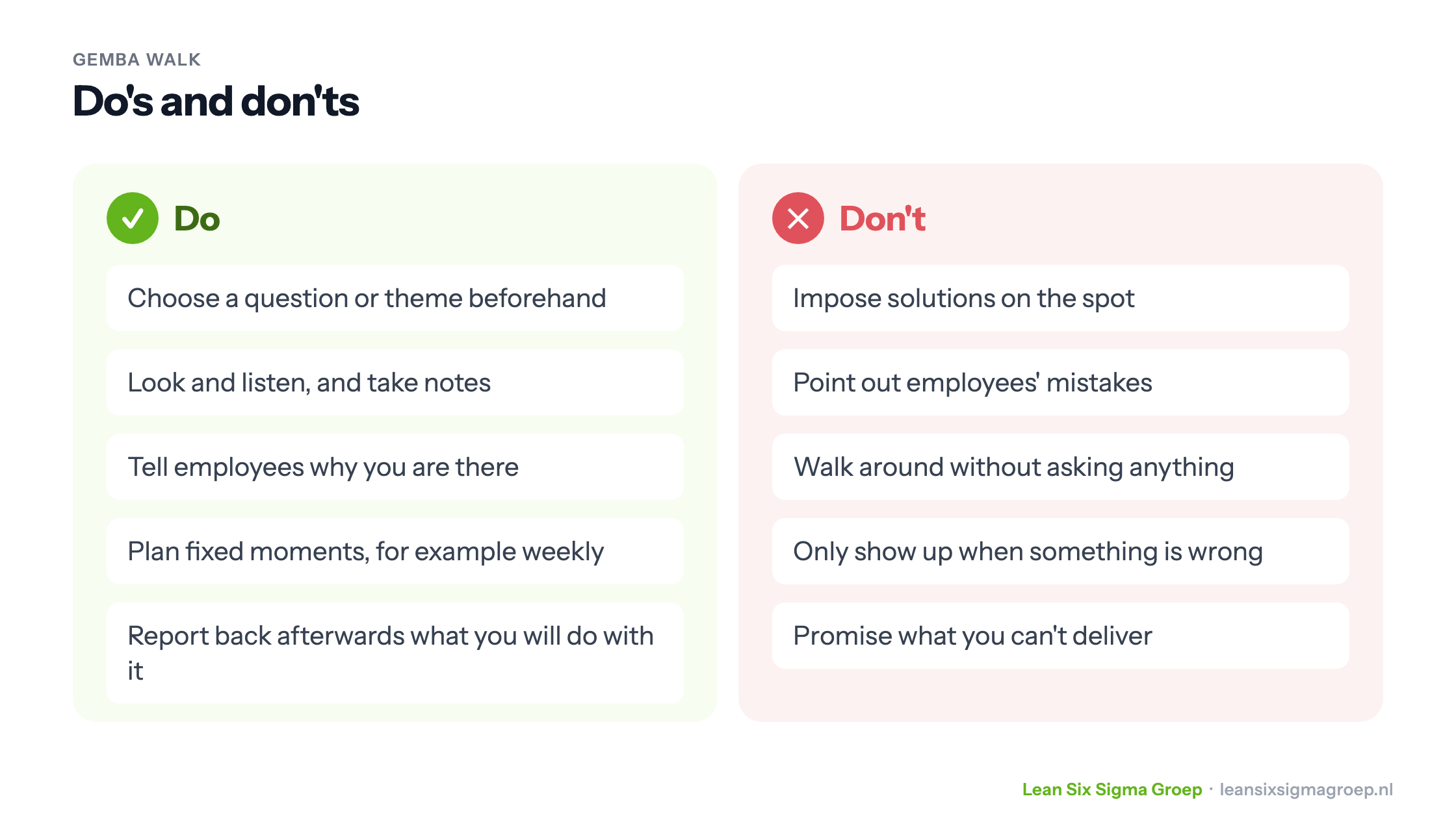 Gemba walk do's and don'ts: choosing a theme beforehand and reporting back versus imposing solutions on the spot or pointing out mistakes