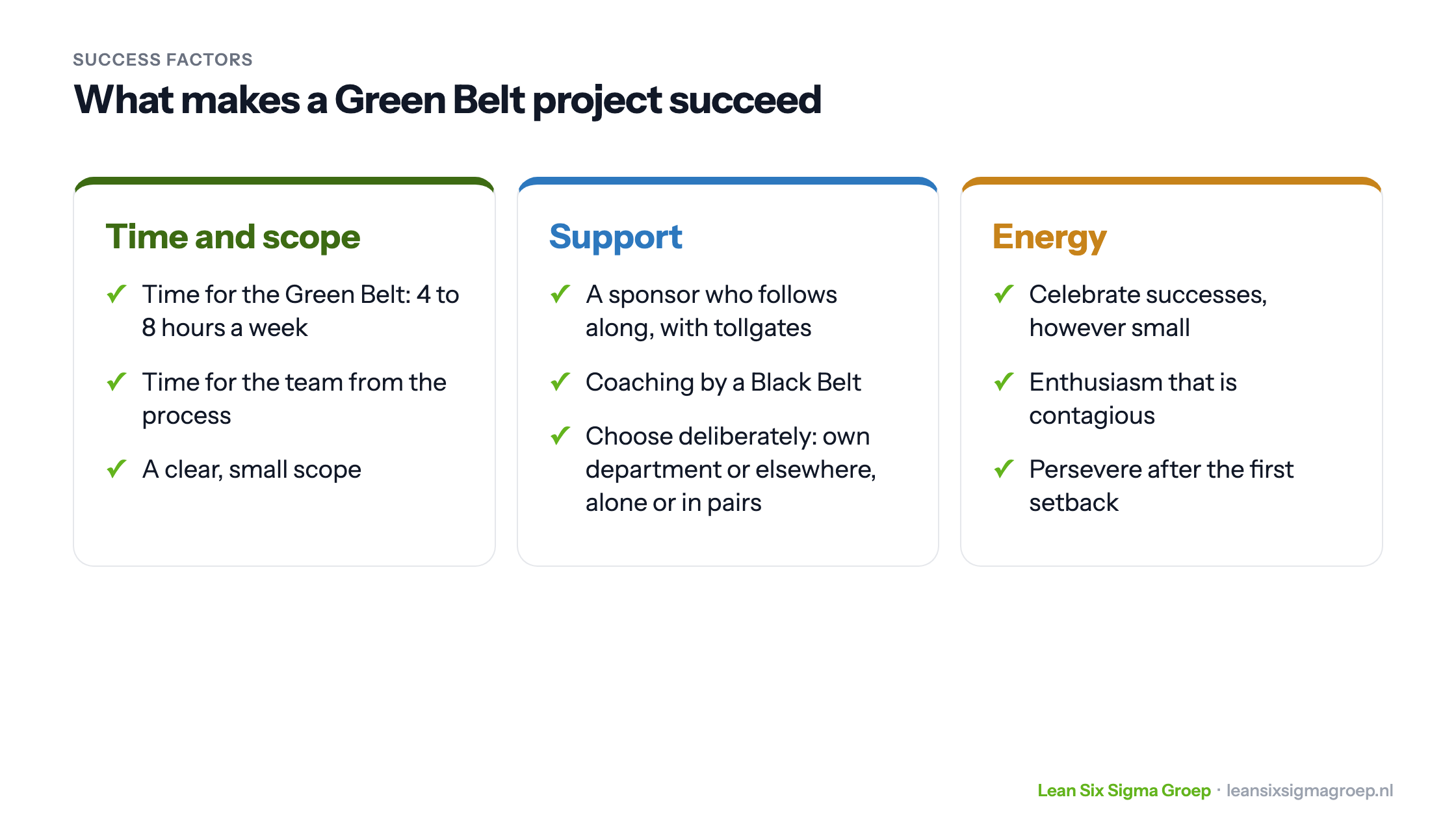 Success factors of a Green Belt project in three groups: time and scope, support from sponsor and Black Belt, and energy from celebrating successes and persevering
