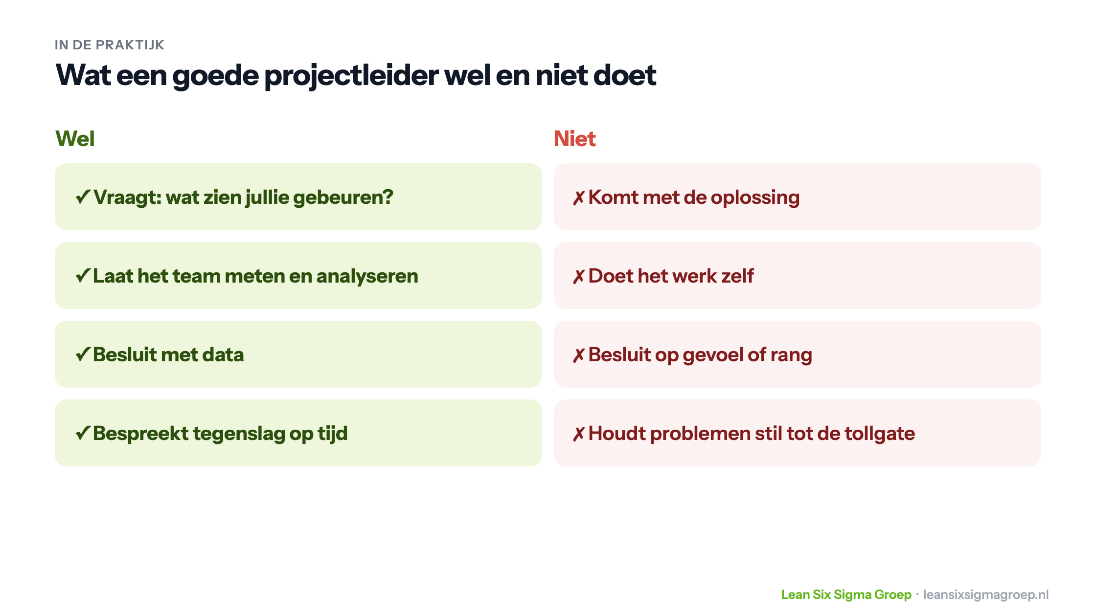 Wat een goede projectleider wel en niet doet: vragen stellen in plaats van met de oplossing komen, het team laten meten, besluiten met data en tegenslag op tijd bespreken