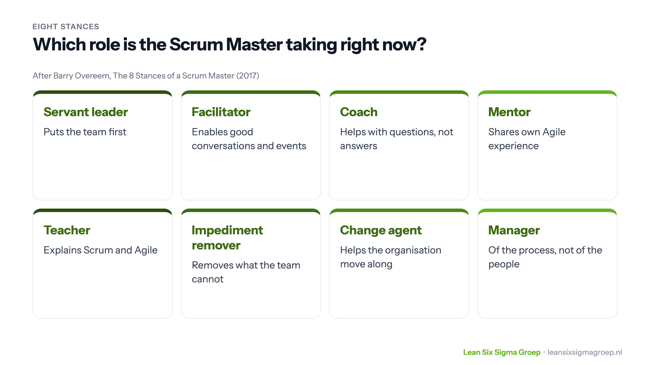 The eight stances of a Scrum Master after Barry Overeem: servant leader, facilitator, coach, mentor, teacher, impediment remover, change agent and manager of the process