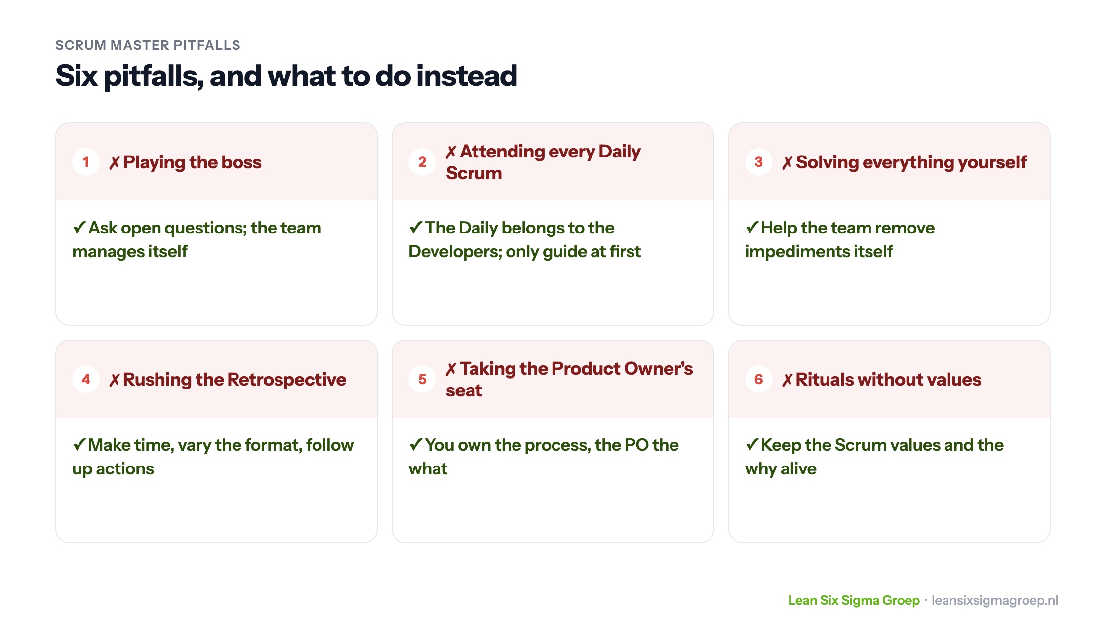 Six pitfalls for a Scrum Master with what to do instead, from playing the boss and solving everything yourself to rituals without values